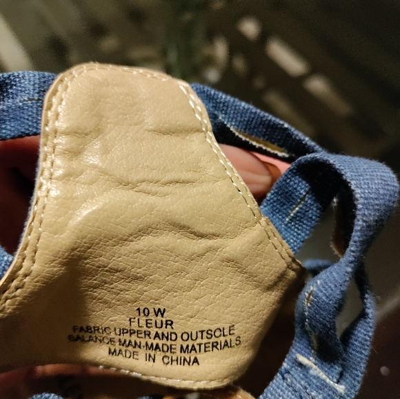 Blue Wedge Sandals - Picture 5 of 5